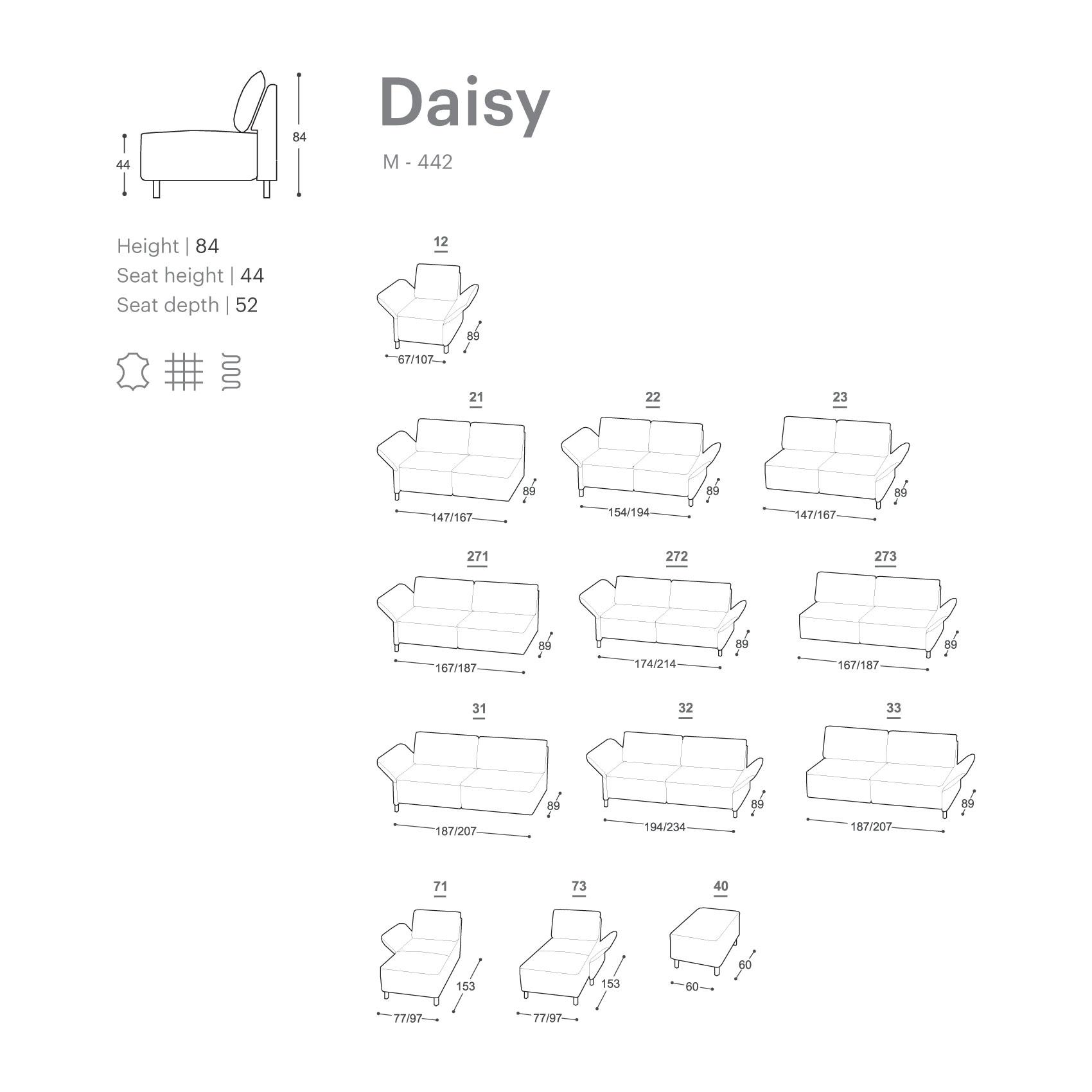 Extraform model Daisy - segmenti