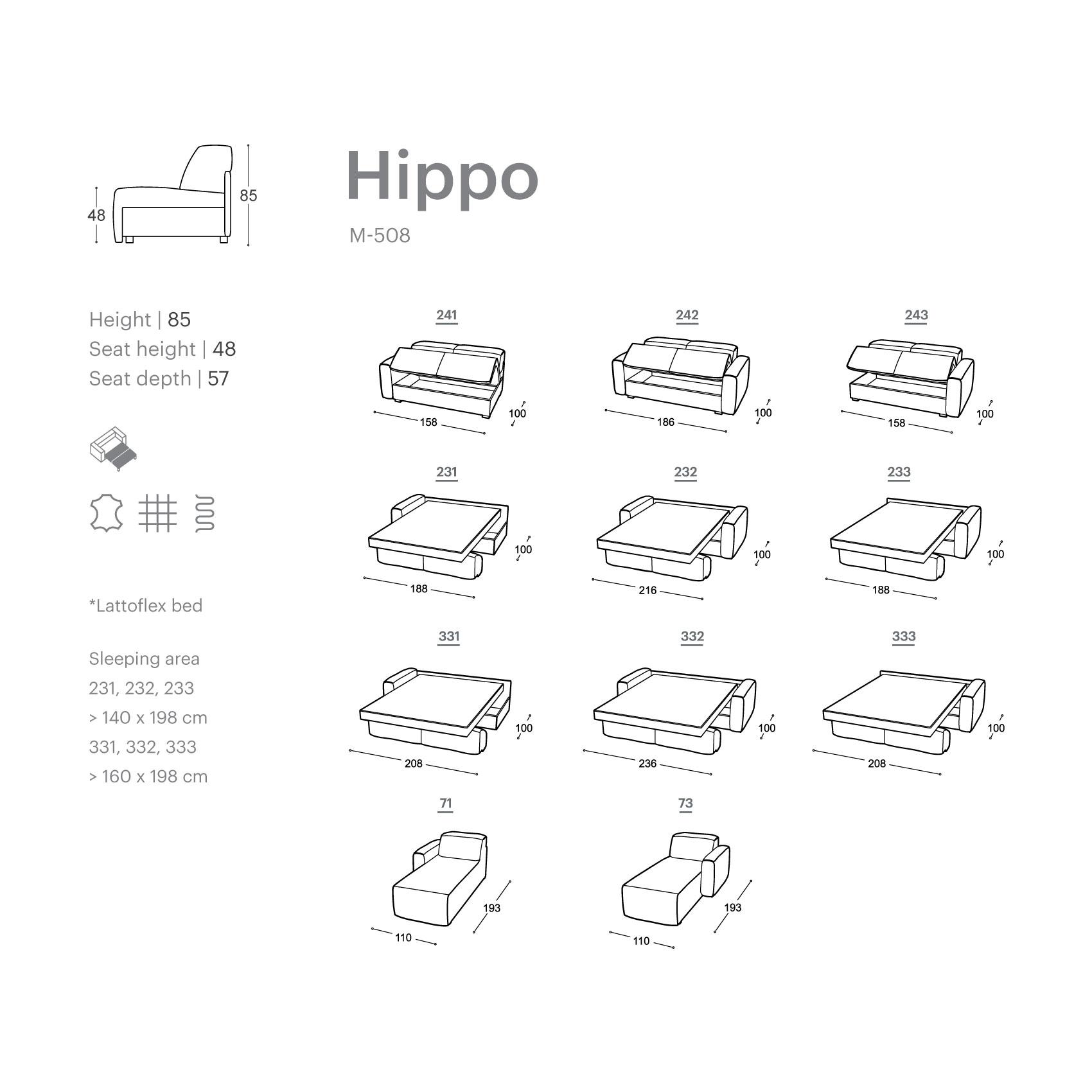 Extraform model Hippo - segmenti