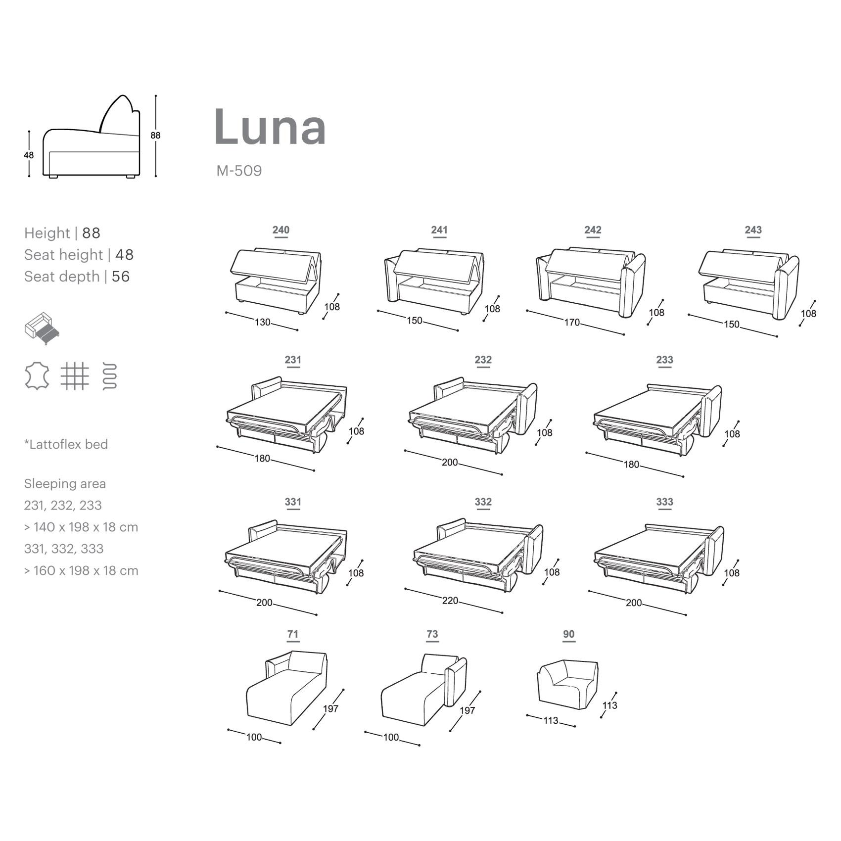 Extraform model Luna - segmenti