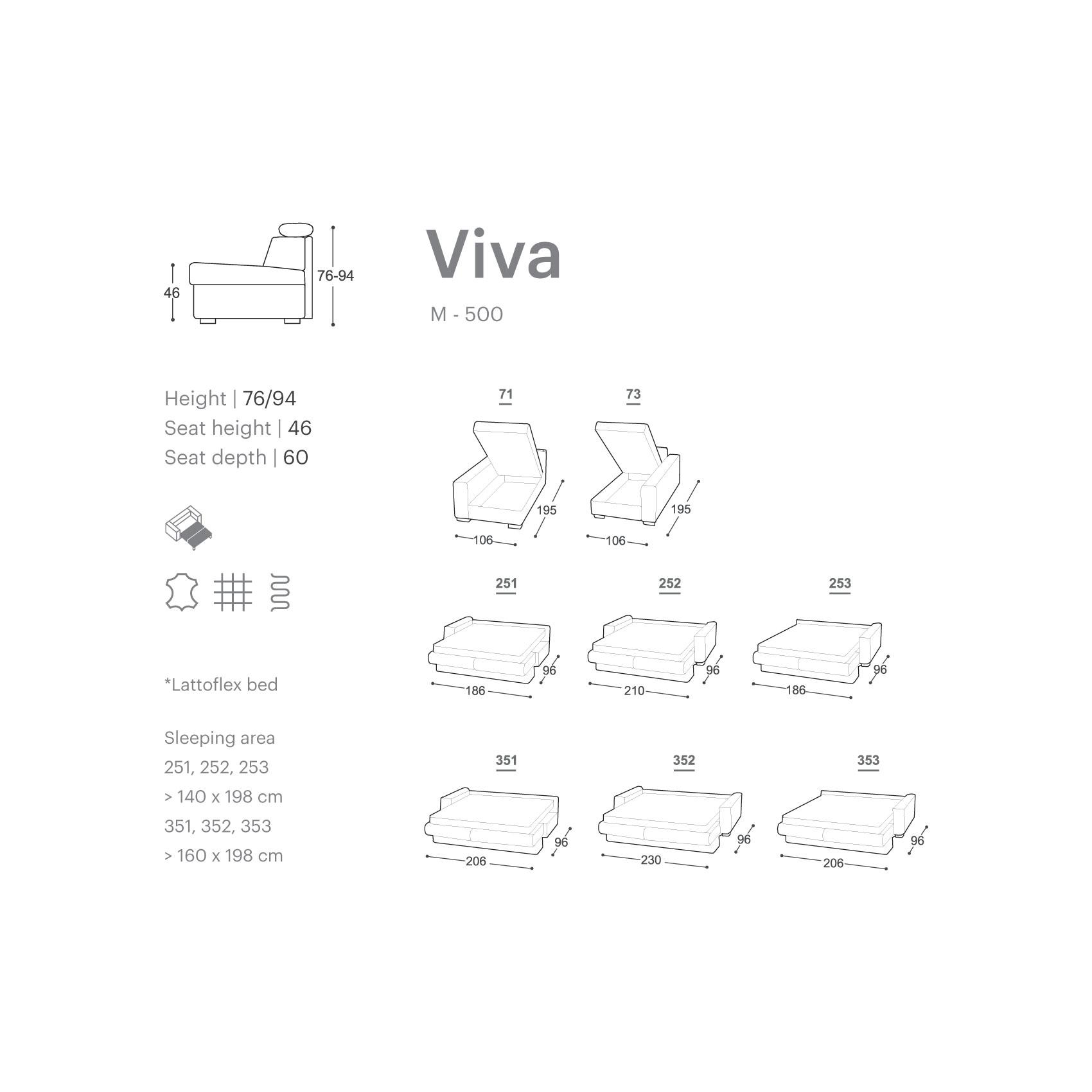 Extraform model Viva - segmenti