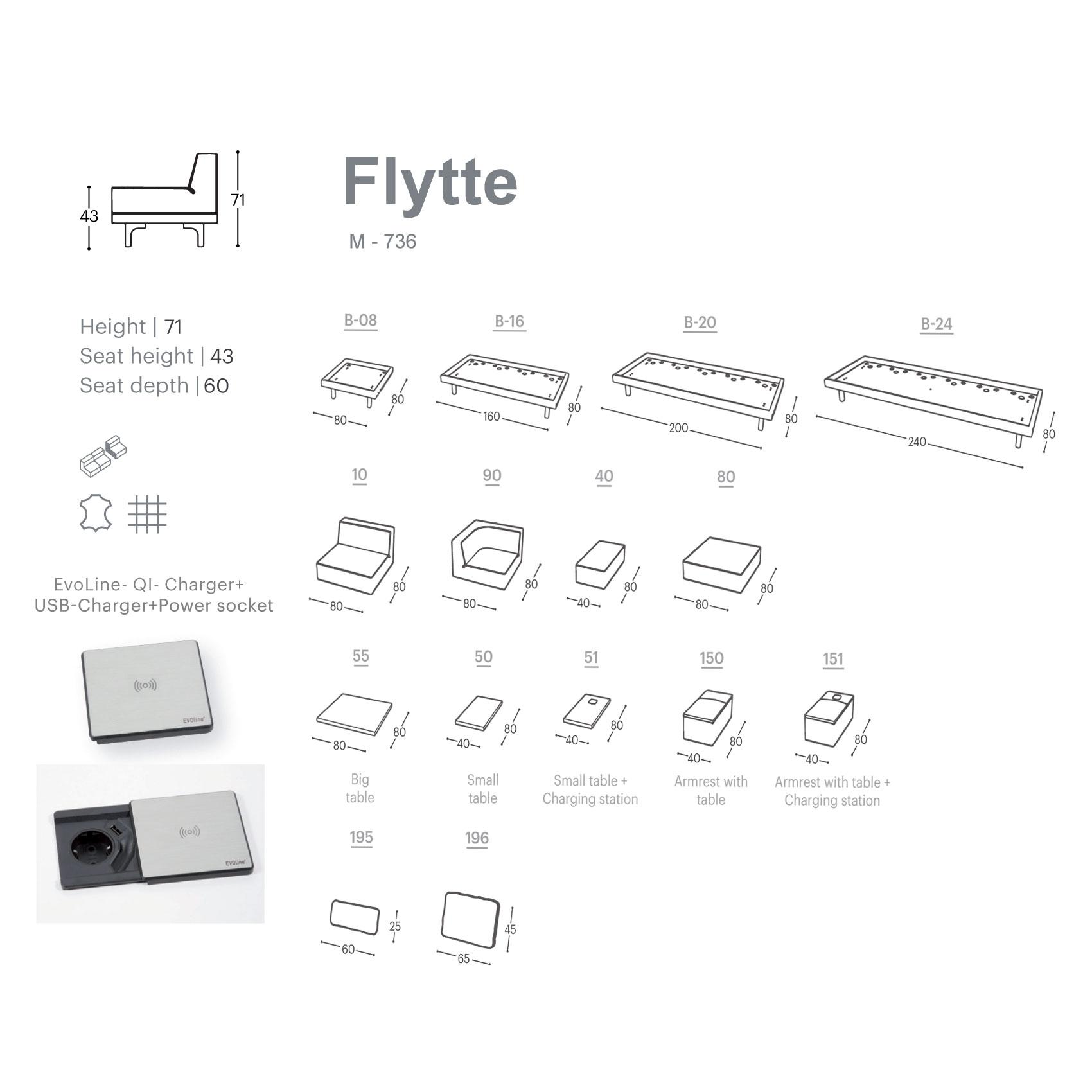 Extraform modularne sjedeće garniture, model Flytte - segmenti Extraform model Flytte